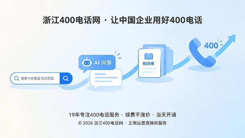 咨询反哺内容并形成长期品牌资产的扁平化插画