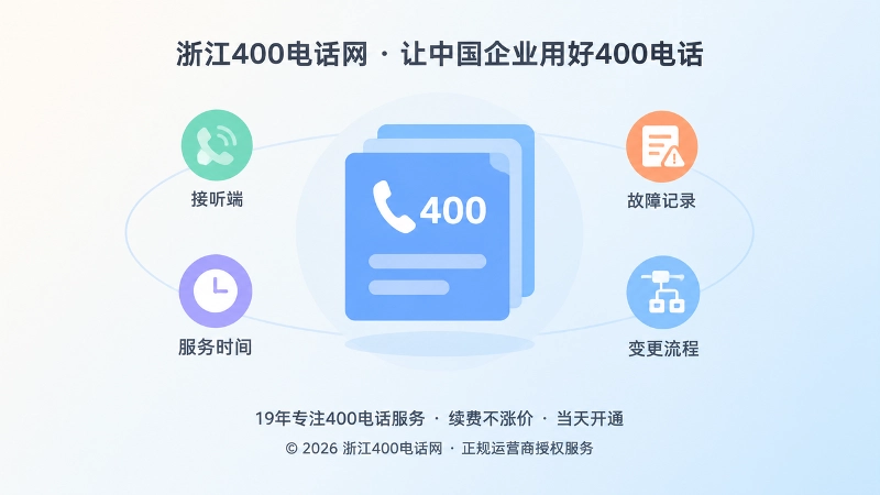 企业400电话通信档案