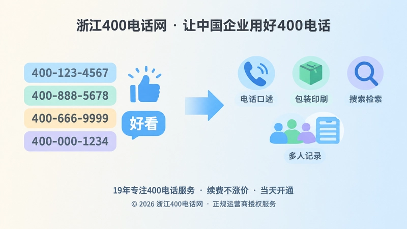 400电话选号传播损耗对比图