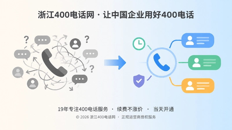 混乱接听与清晰分流对比的扁平插画