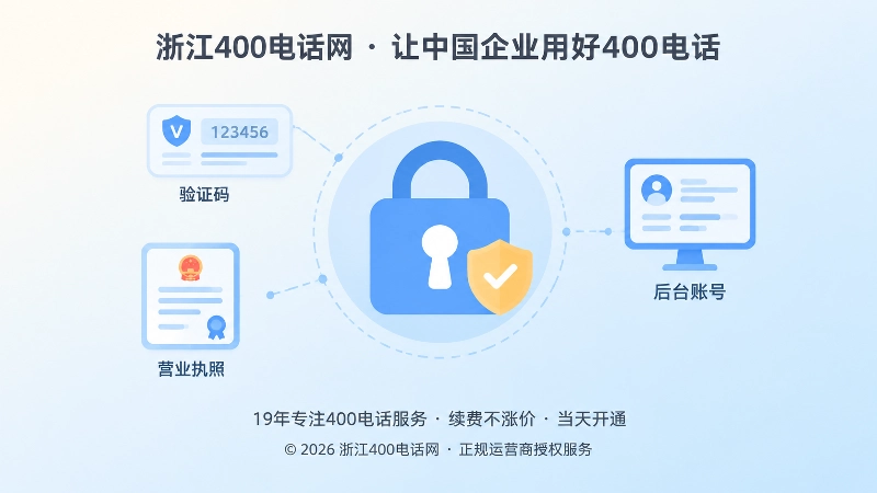 企业400电话后台权限与授权边界聚焦插画