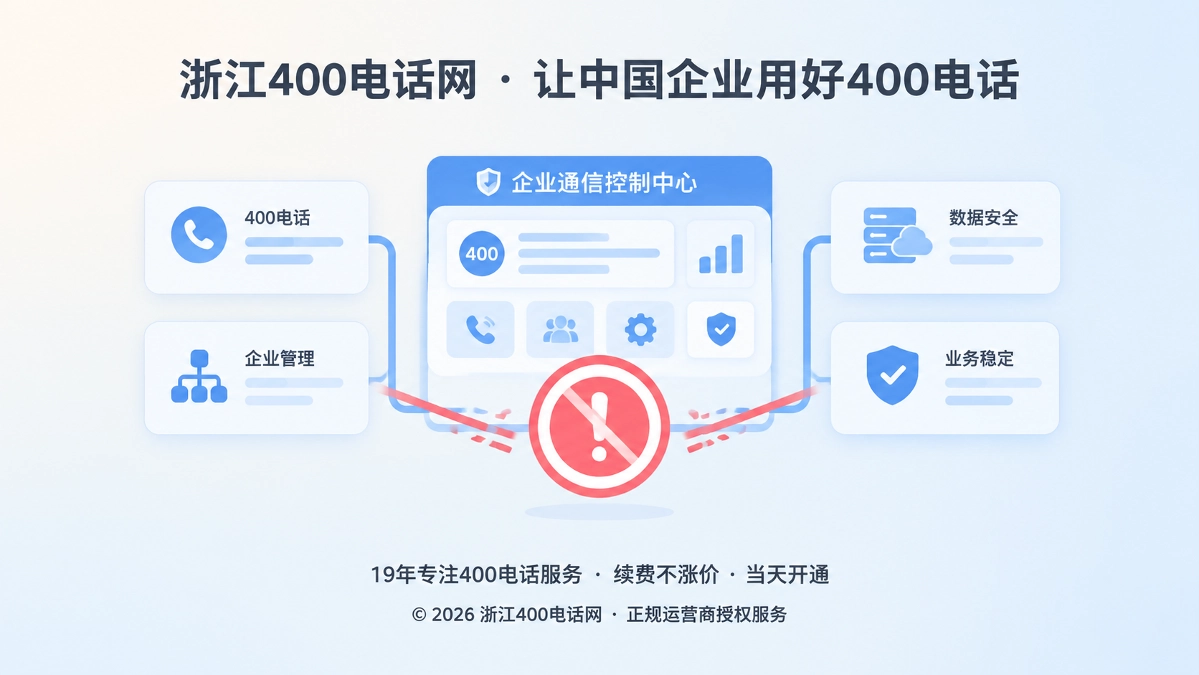 浙江400电话网防骗主题抽象插画