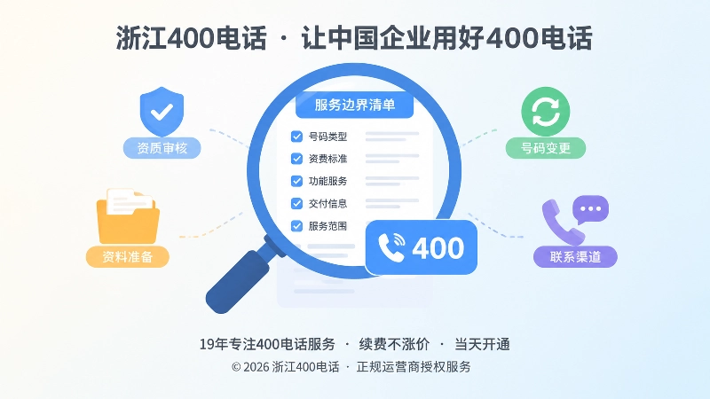 400电话申请前查看服务边界的聚焦插画