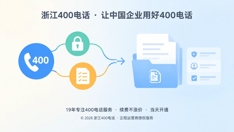 左图右文式展示400电话资料归档与权限交接